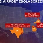 cbsn fusion passengers high ebola risk countries enter atlanta houston dc airports thumbnail