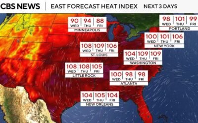 heat index tues