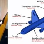 cbsn fusion new details from ntsb explain why a ryanair passenger was partially sucked out of window thumbnail