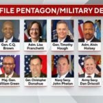 military officials graphic